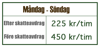 trädgårdsarbete Stockholm